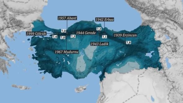 Kuzey Anadolu Fay Hattı hakkında neler biliniyor?