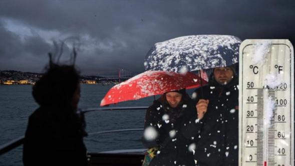 İstanbul'da sıcaklık aniden düşecek