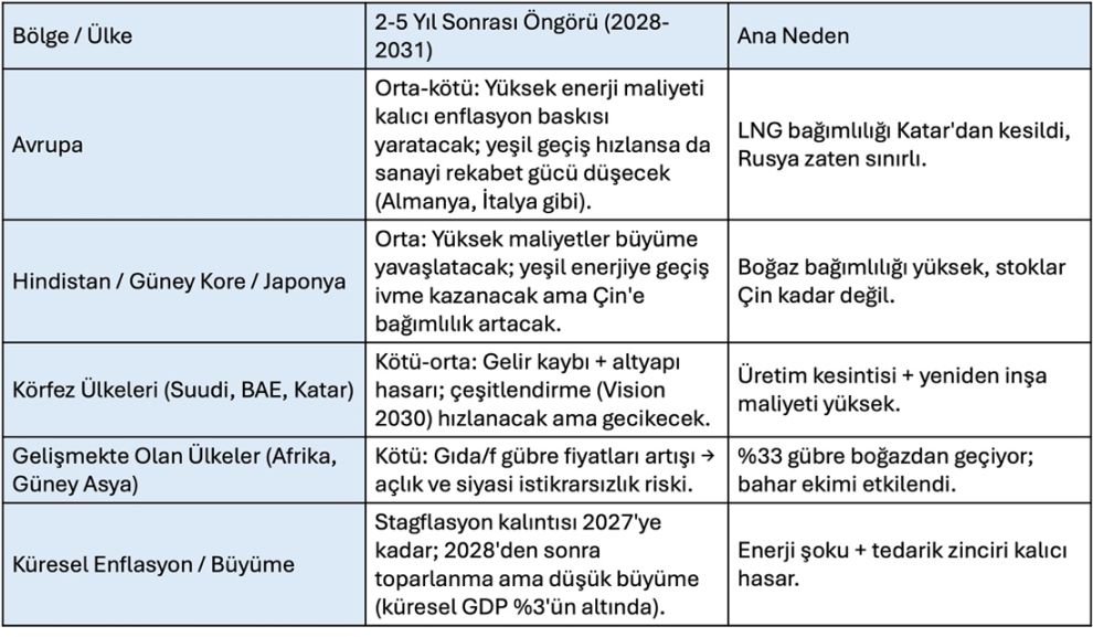 A table with text and images

AI-generated content may be incorrect.