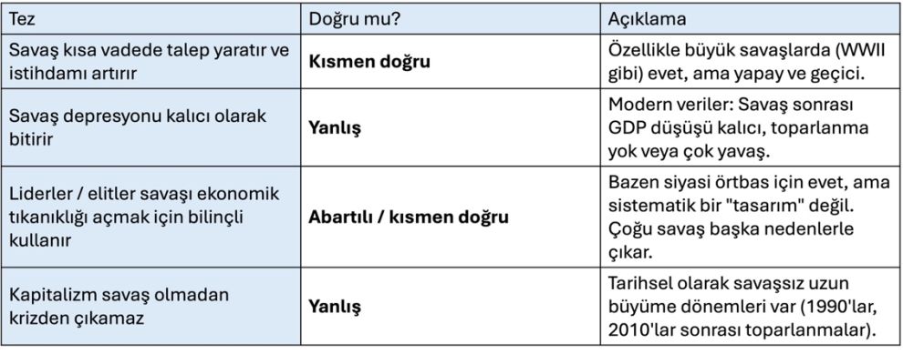A screenshot of a computer

AI-generated content may be incorrect.
